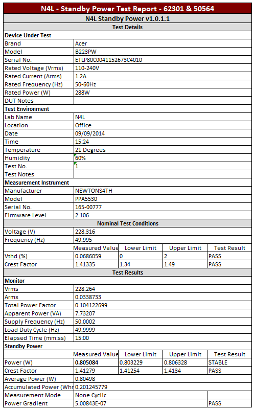 N4L Standby Power 4