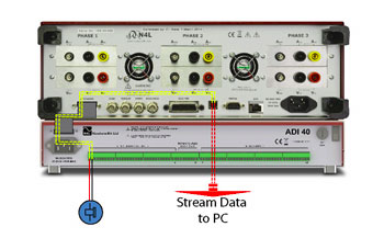 ADI40 Power Analyzer 40 Channel IO Interface